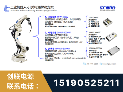 清镇-工业机器人-开关电源解决方案