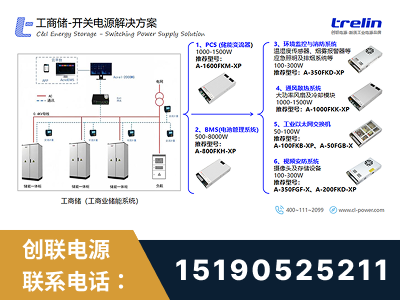 清镇-工商储-开关电源解决方案
