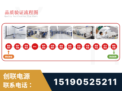 清镇-全流程品质验证体系完善